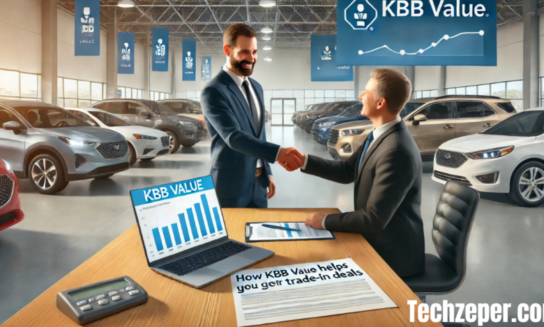 KBB value